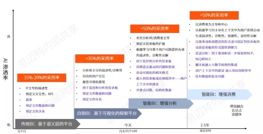 ＂管家婆2024澳门免费资格＂的：即时解答解析分析_响应版5.77