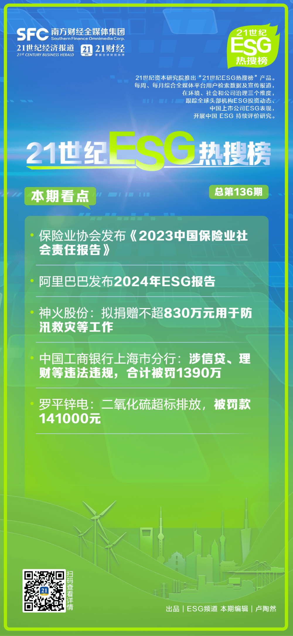 ＂2024新澳免费资料大全penbao136＂的：方案优化实施_VR版6.66