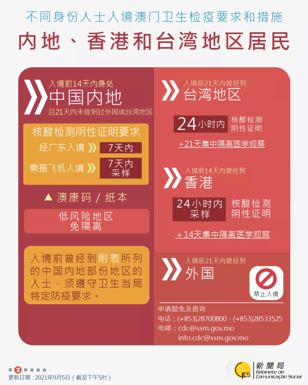 ＂2024新澳门正版免费正题＂的：稳健设计策略_精密版1.38
