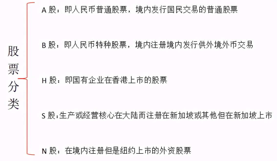 科技重塑投资世界，探索股票概念与未来金融奇迹的奥秘